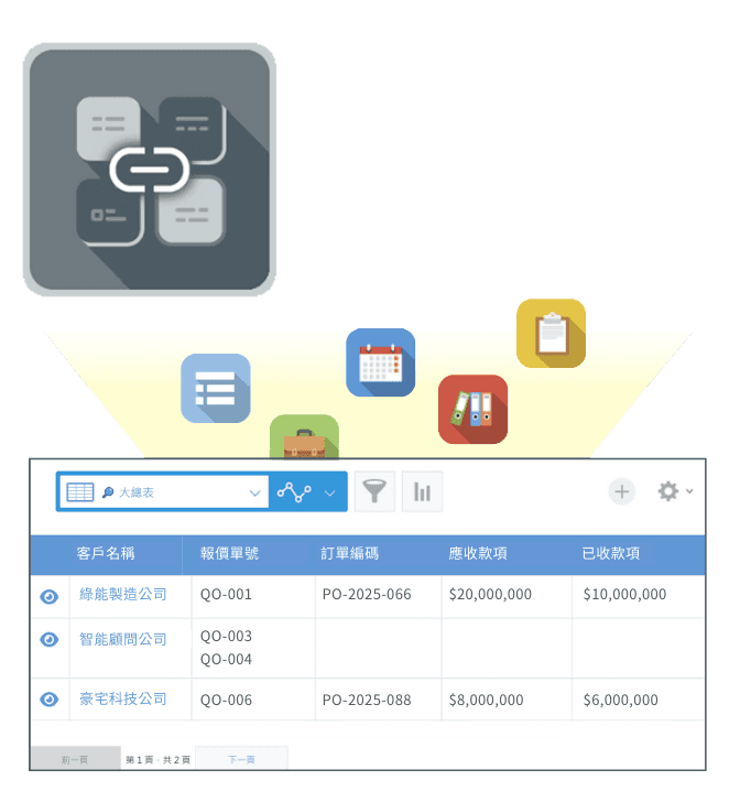 列表關聯欄位顯示