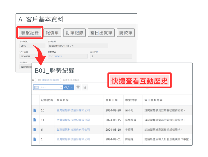 跳轉按鈕